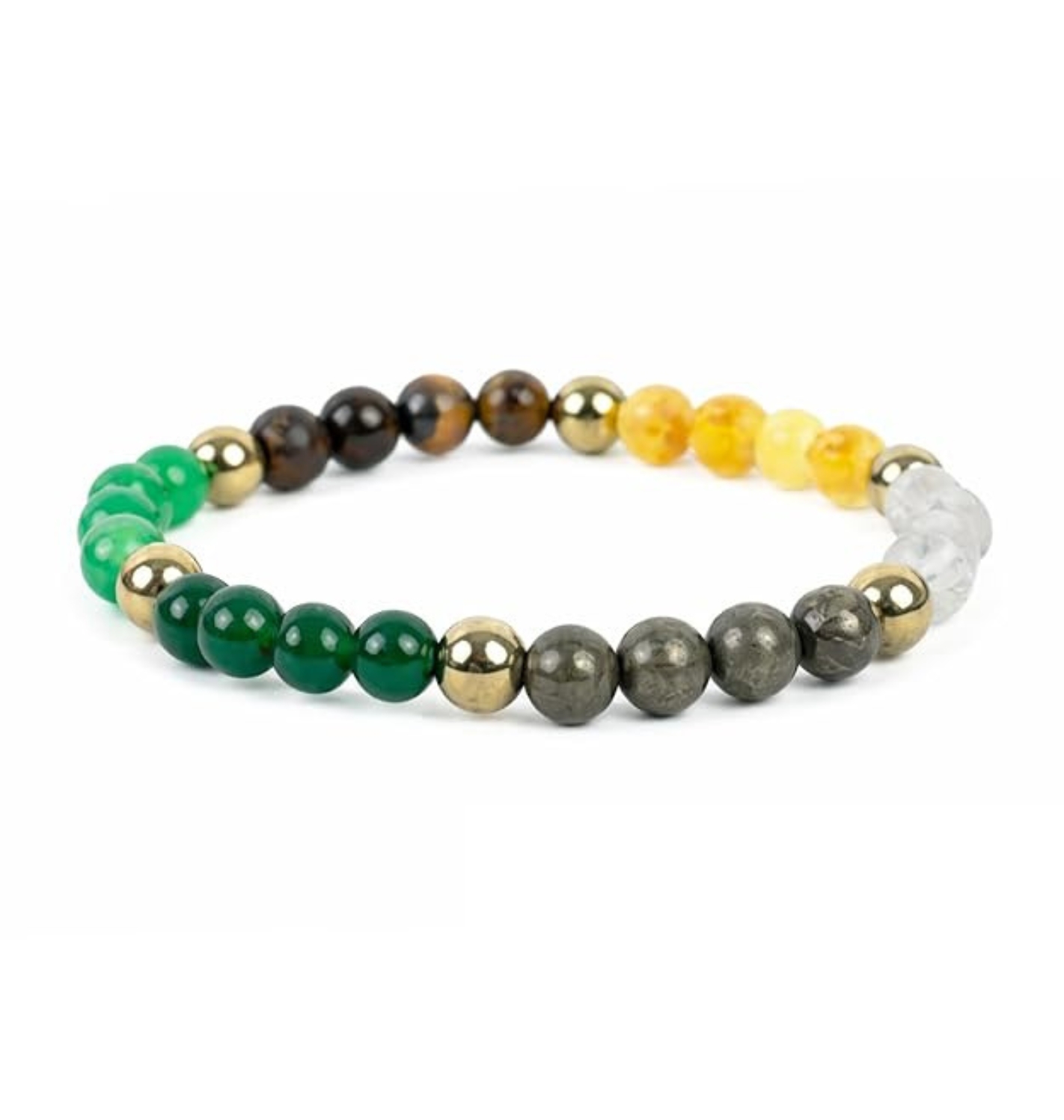 Bracelet | Attracts Wealth & Prosperity | Manifest Wealth with Citrine, Jade, Tiger Eye, Clear Quartz & Pyrite Stone | Bracelet for Man & Woman | Gift for Man & Woman at Rohi Gems
